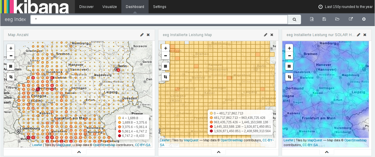 Screen Shot 1 - Kibana